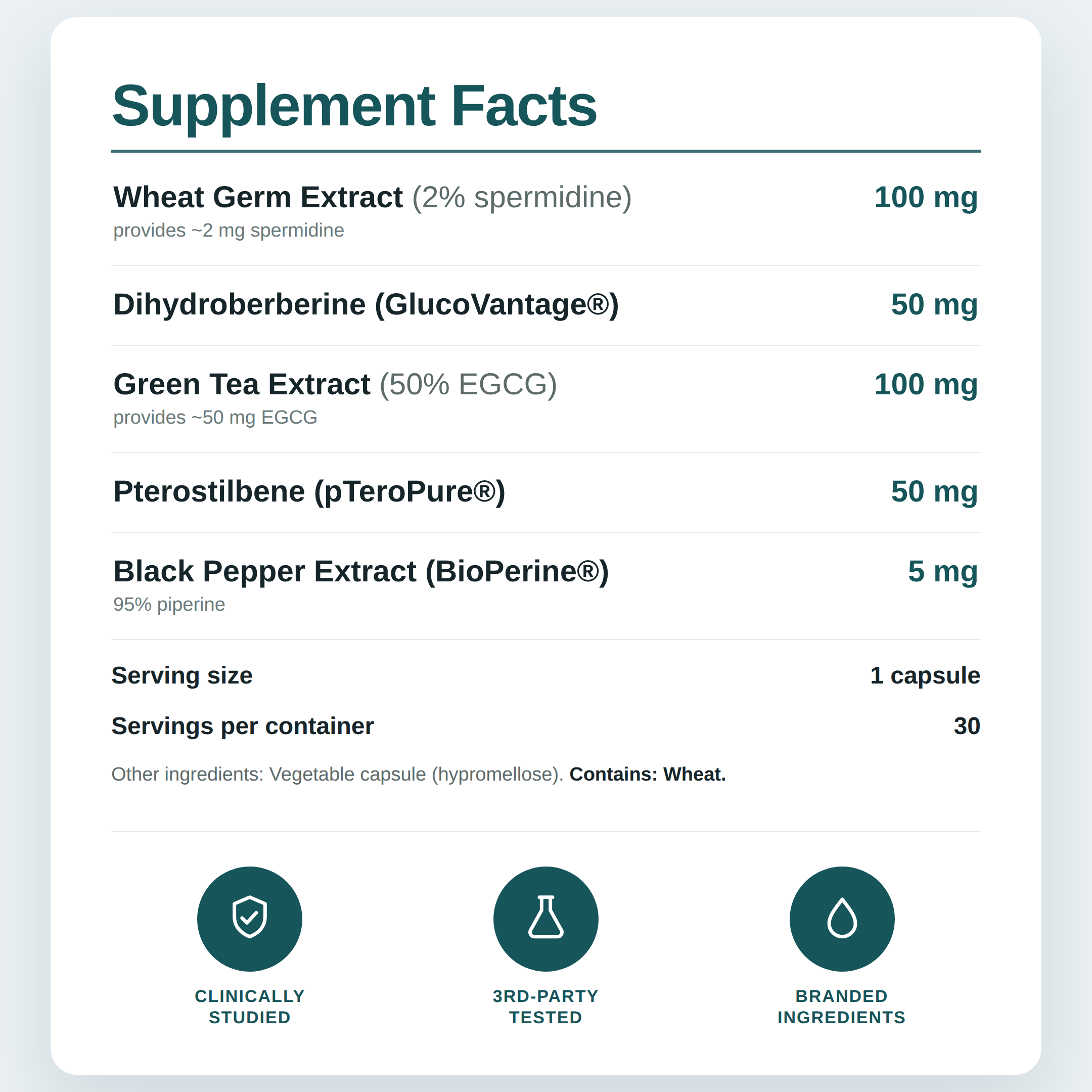 KUNO cardio Supplement Facts